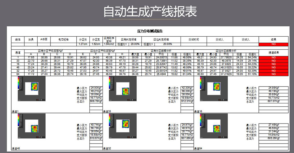 系统软件定制化服务(图1)